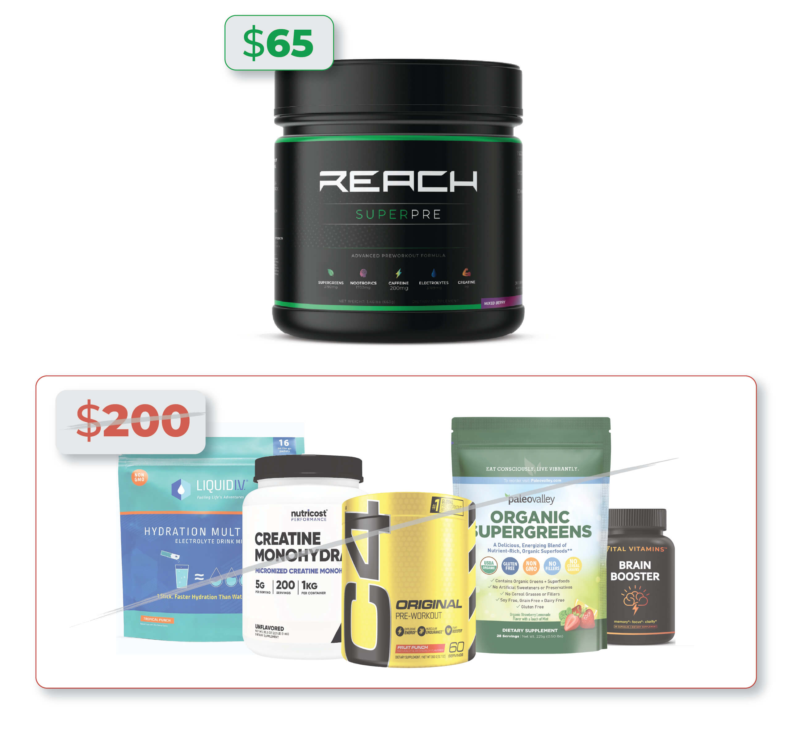 Preworkout with Greens, Nootropics, Caffeine, Electrolytes & Creatine –  Reach Supplements